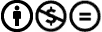 Creative Commons Icon Namensnennung, fuer nicht-kommerziell, keine Bearbeitung